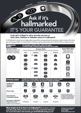 Hallmarked Guide